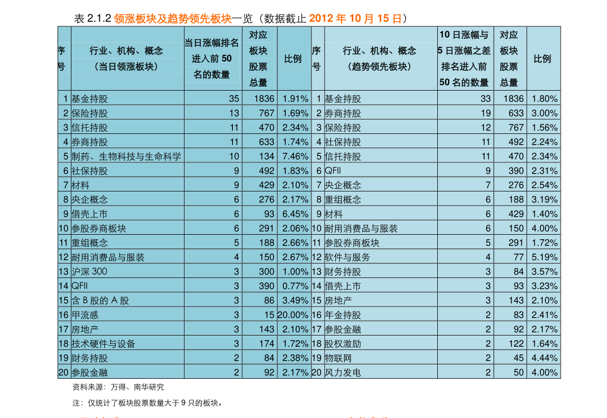 中国风电企业十大排名（风能上市公司）6686体育(图4)