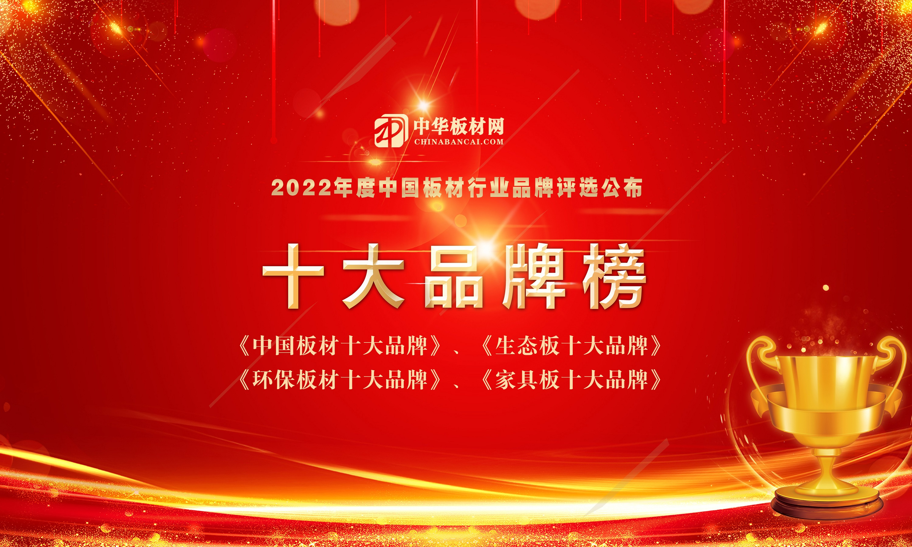 2022年度中国板材十大品牌6686体育总排行榜公布(图1)