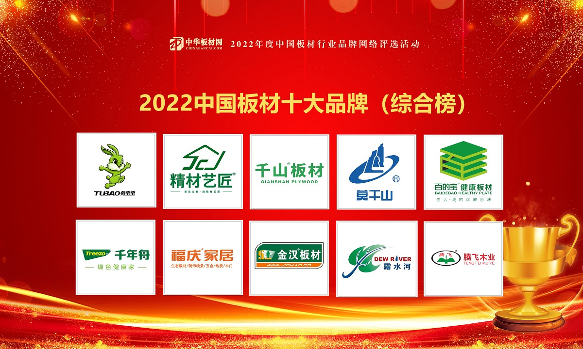 2022年度中国板材十大品牌6686体育总排行榜公布(图2)