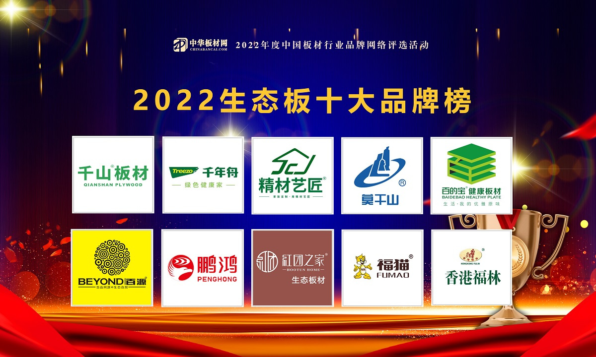 2022年度中国板材十大品牌6686体育总排行榜公布(图3)