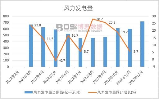 20236686体育-2029年中国风电叶片涂料市场分析与投资前景研究报告(图1)