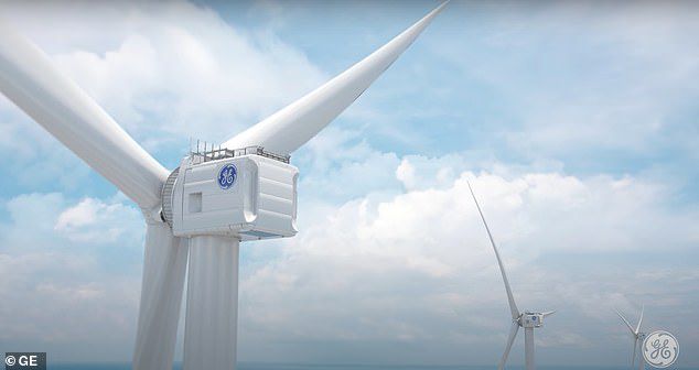 6686体育美2023年将建世界最大海上风电场风力涡轮机高260米(图2)