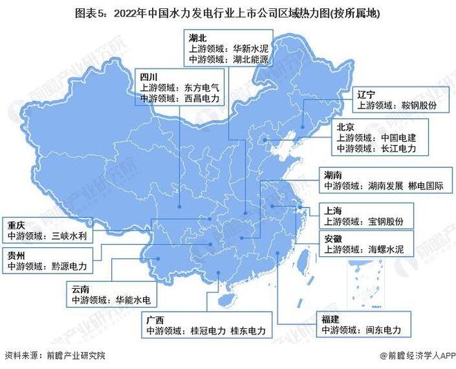 6686体育：【行业前瞻】2023-2028年全球及中国水力发电行业发展分析(图9)