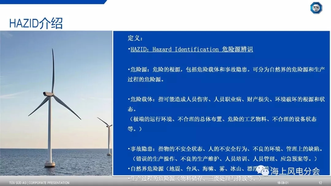 6686体育：中国风电行业市场运营格局及未来前景分析报告（2022-2028年）