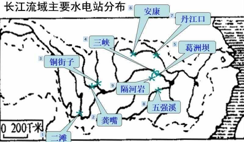 6686：单日发电1468亿度长江六大水电站发电又创新高！但还不是峰值(图2)